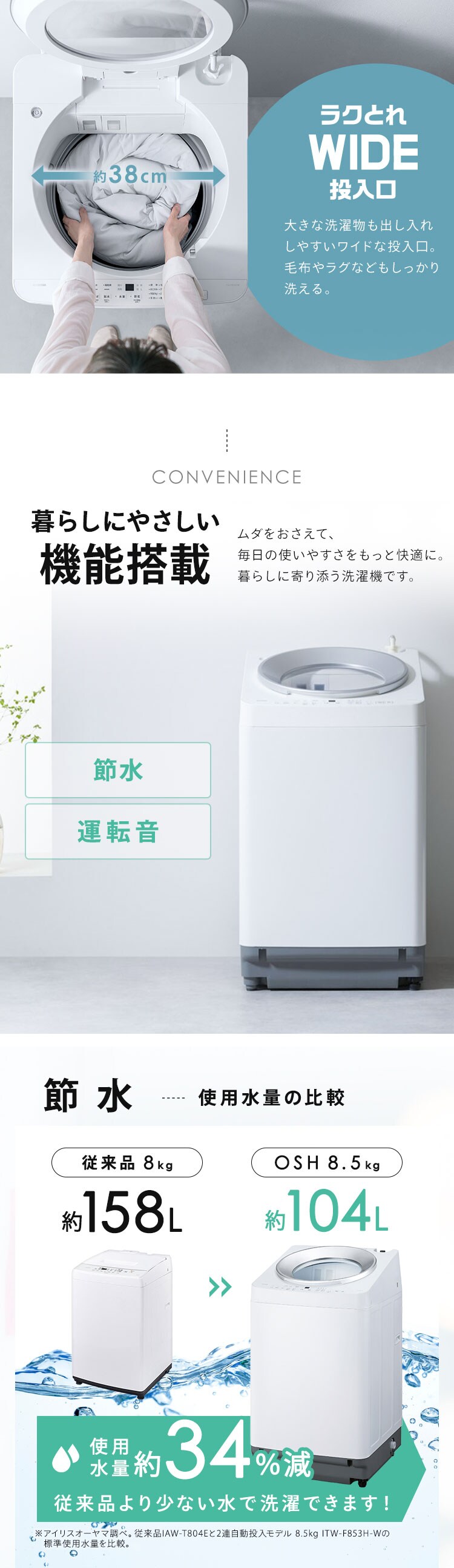 全自動洗濯機 8.5kg OSH 自動投入 ITW-F853H-W ホワイト8