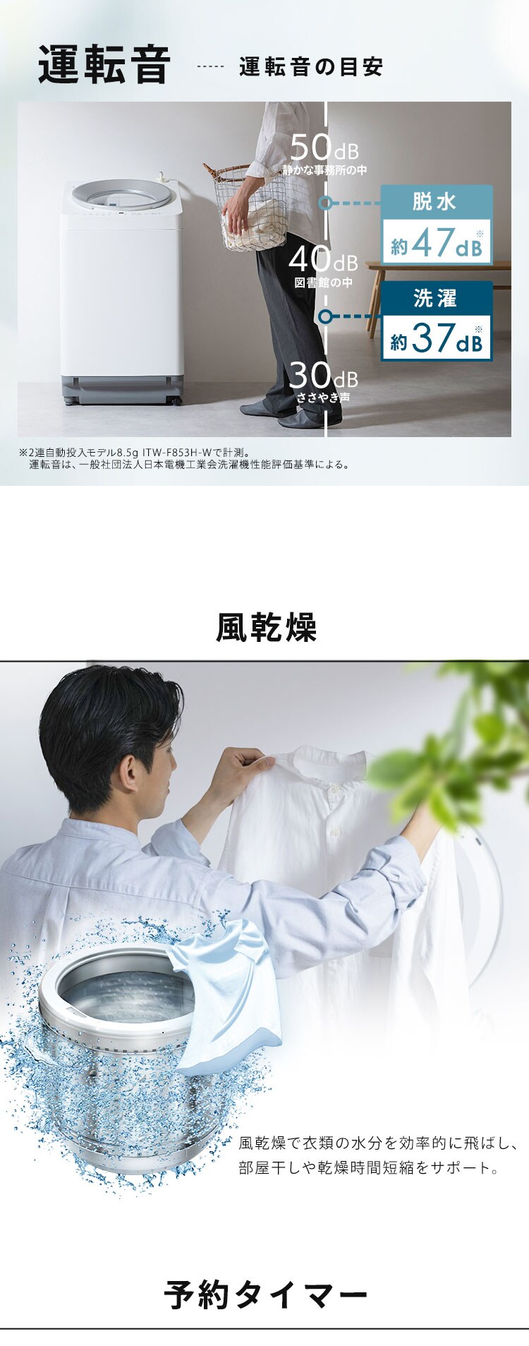 全自動洗濯機 8.5kg OSH 自動投入 ITW-F853H-W ホワイト9