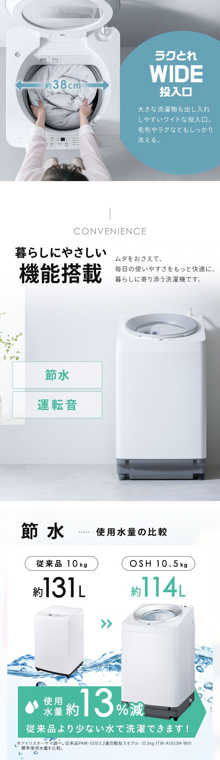 全自動洗濯機 10.5kg OSH 自動投入 ITW-A1053H-W ホワイト8