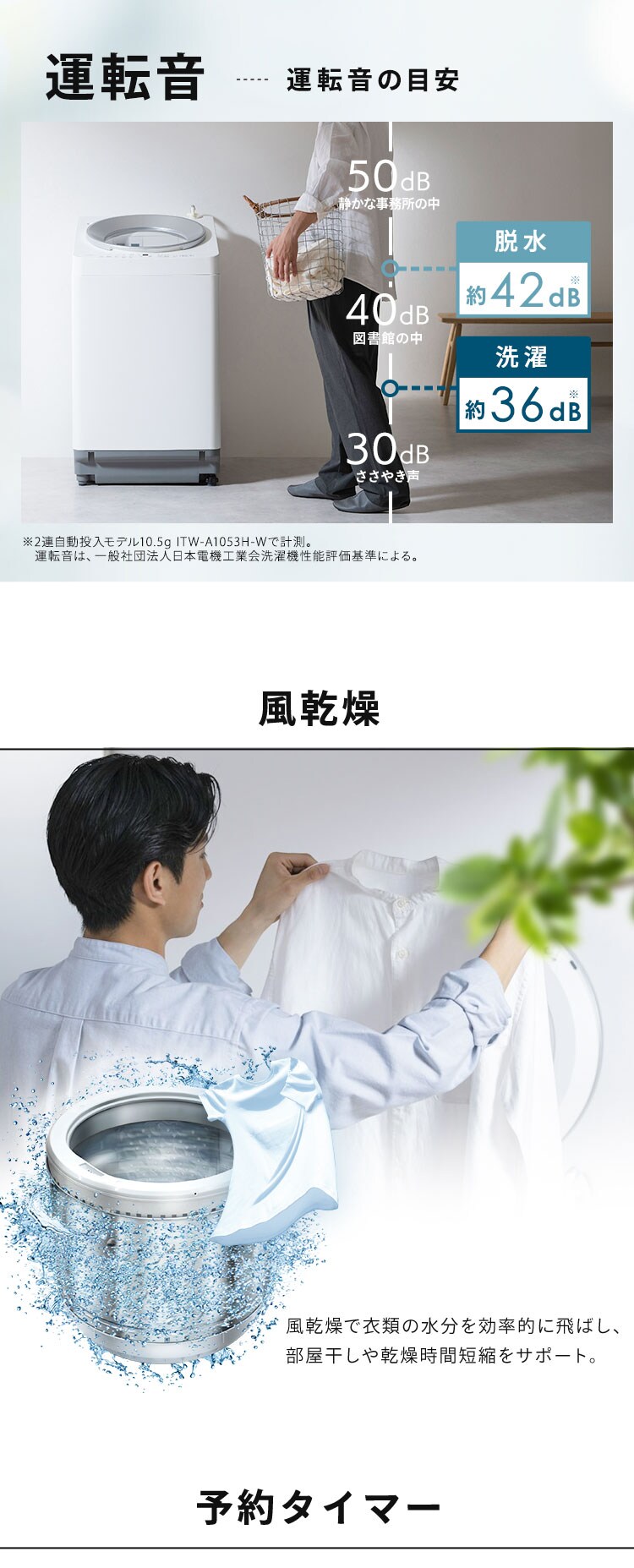 全自動洗濯機 10.5kg OSH 自動投入 ITW-A1053H-W ホワイト9