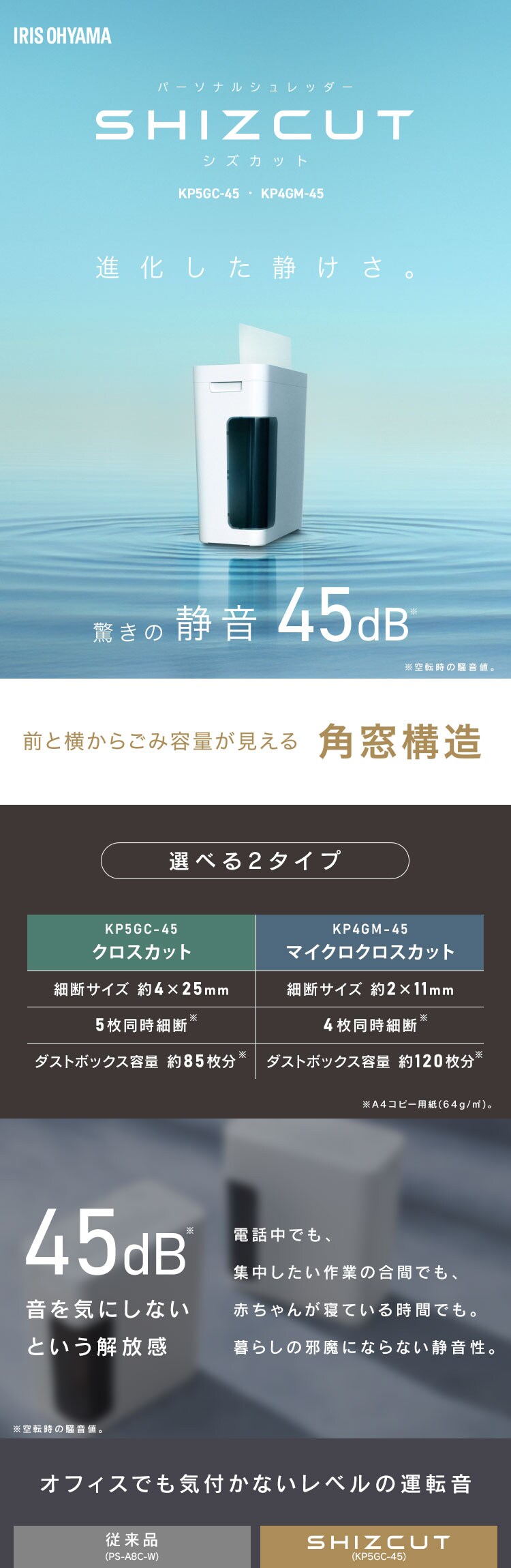 SHIZCUT＞【静音】 パーソナルシュレッダー マイクロクロスカット 4枚