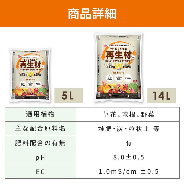 古くなった土の再生材 5L OSR-5L5