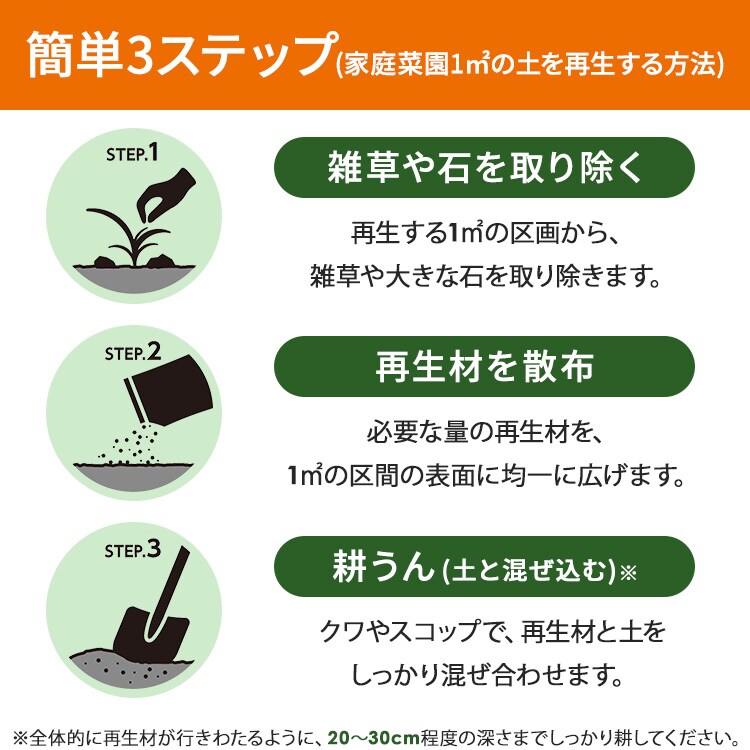 古くなった土の再生材 5L OSR-5L2