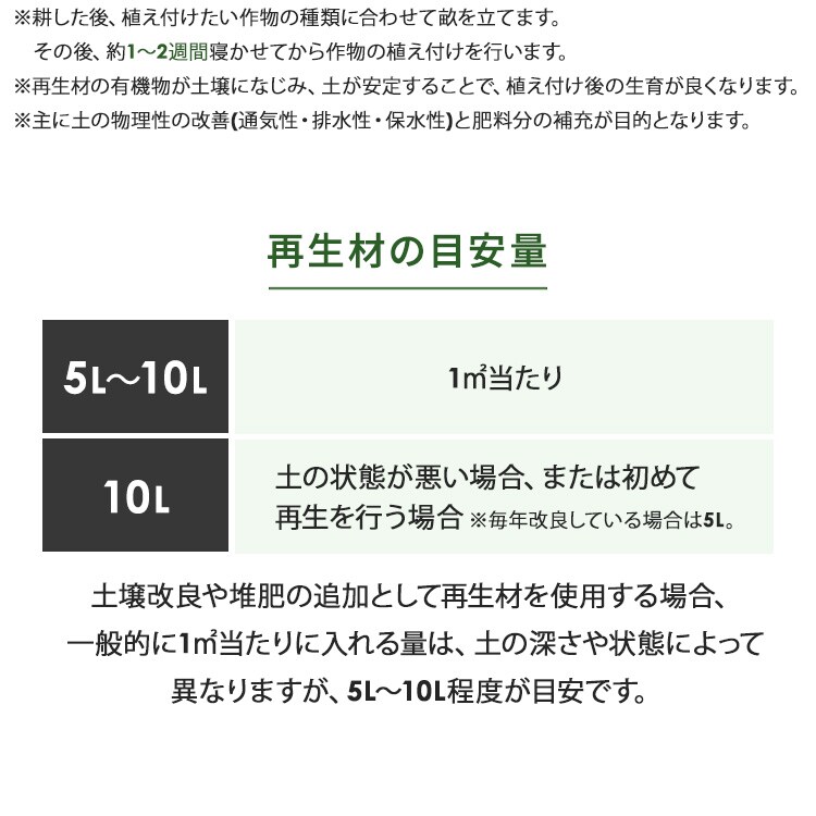 古くなった土の再生材 5L OSR-5L3