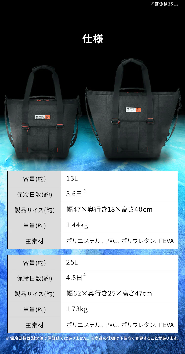 HUGEL エアロゲルトート型クーラーバッグ 13L AGSC-T13C チャコールグレー12