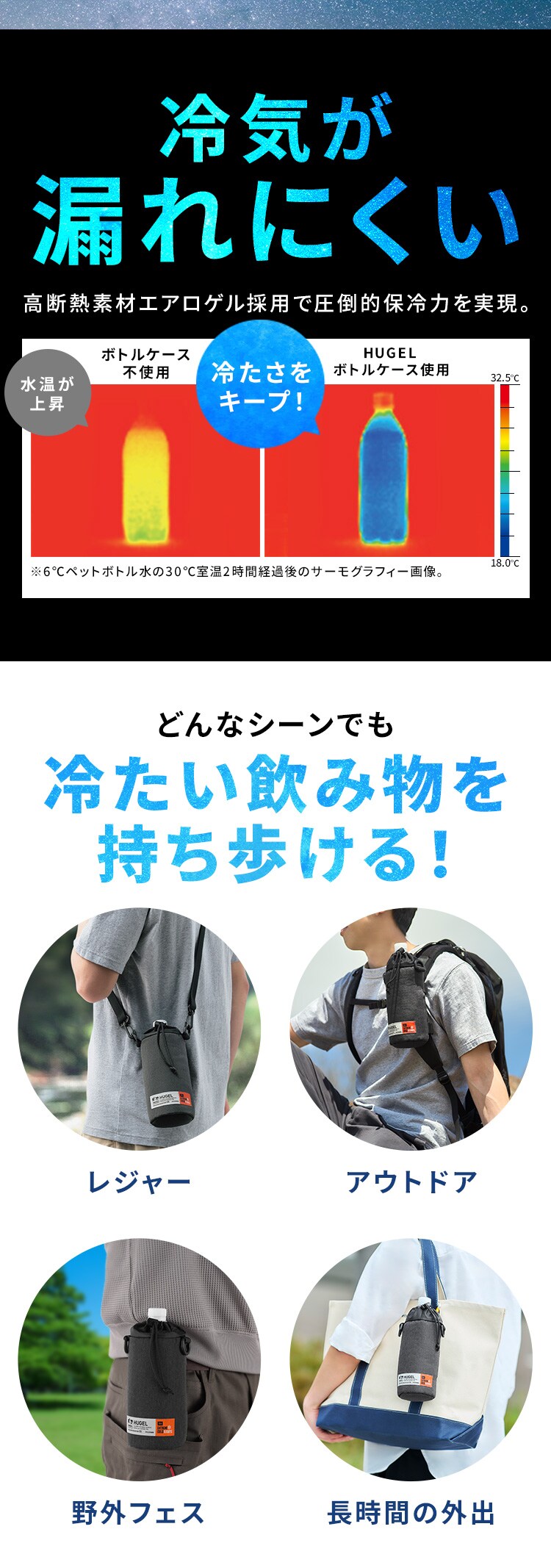 ＨＵＧＥＬ エアロゲルボトルケース AGSC-B05C チャコールグレー7