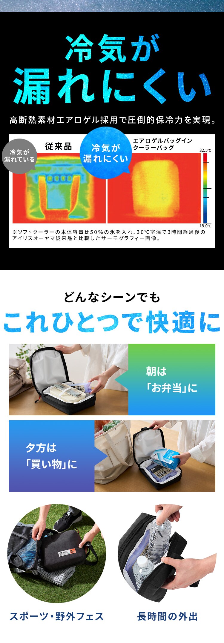 ＨＵＧＥＬ エアロゲルバッグインクーラーバッグ 3L AGSC-I3C チャコールグレー7