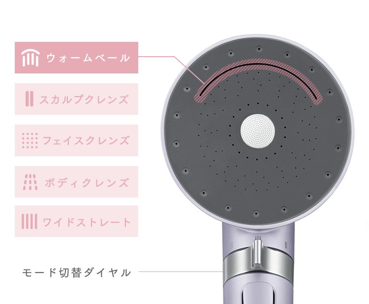 ウルトラファインバブルクレンジングシャワーヘッド  SHS-M01-S プラチナモーヴ6