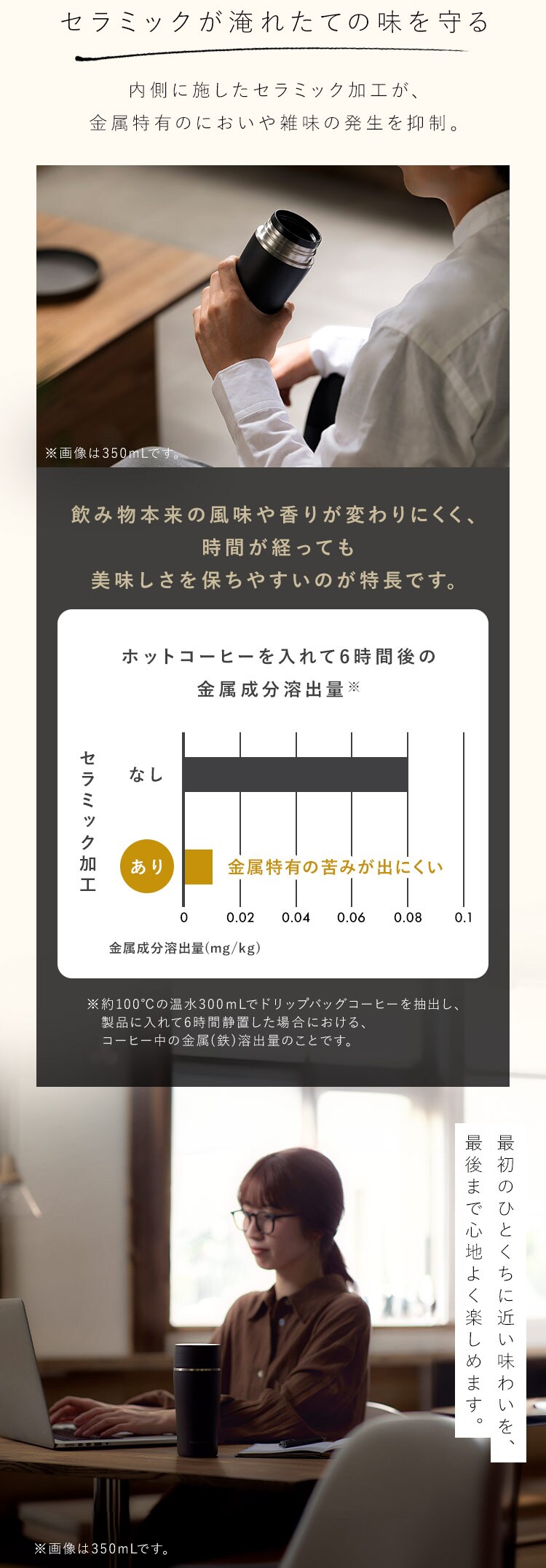 飲み物の味が変わりにくい♪ セラミックコーティングマグボトル 350ml CMSS-350 ブラック1