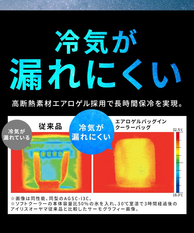 HUGEL 保冷バッグ エアロゲルポーチ型 AGSC-P3C チャコールグレー8