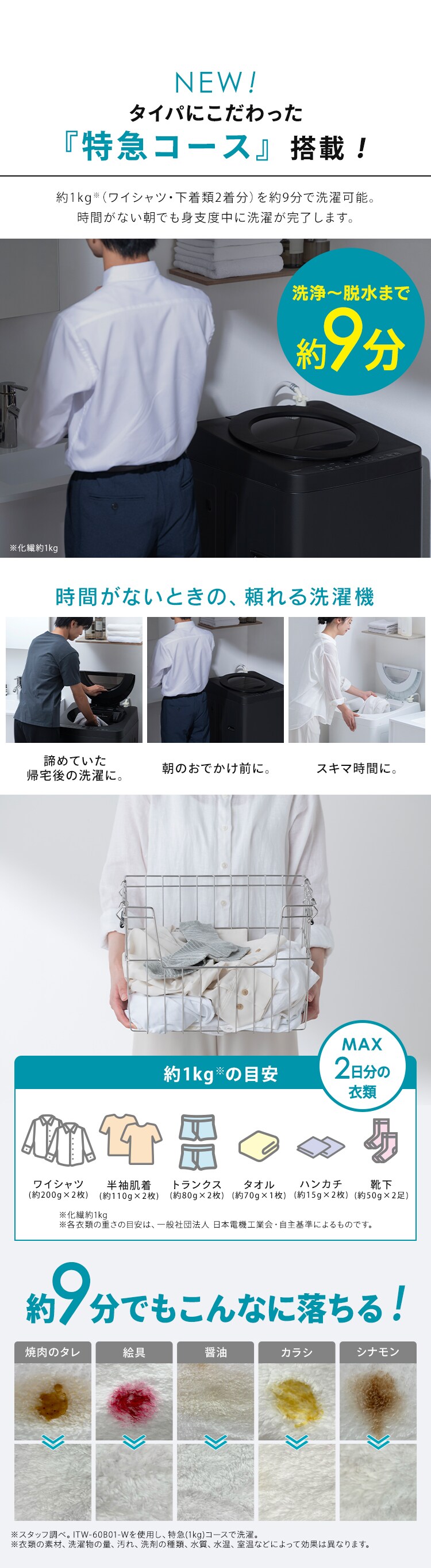 【4,000円OFF】 洗濯機 5kg OSH fit ガチ落ち極渦洗浄 ラクとれLOW設計 一人暮らし TEW-M501H-W ホワイト1