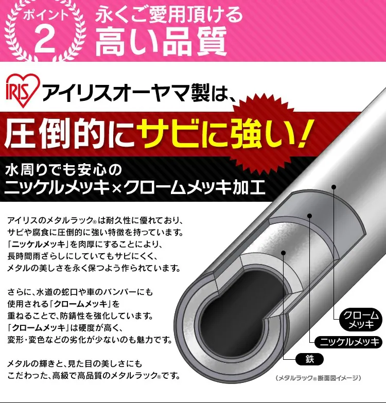【4本セット】 メタルラック スリム ポール 長さ60cm MK-60PN (ポール直径12.7mm)3