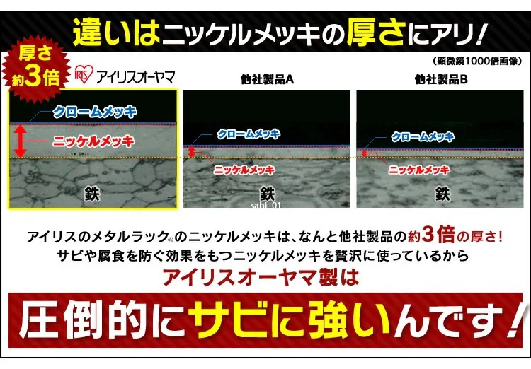 【4本セット】 メタルラック スリム ポール 長さ60cm MK-60PN (ポール直径12.7mm)4