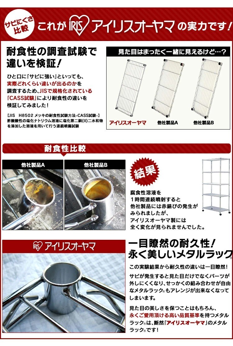 スチールラック スリム 幅15cm メタルラック 4段 MK-1508N (ポール直径