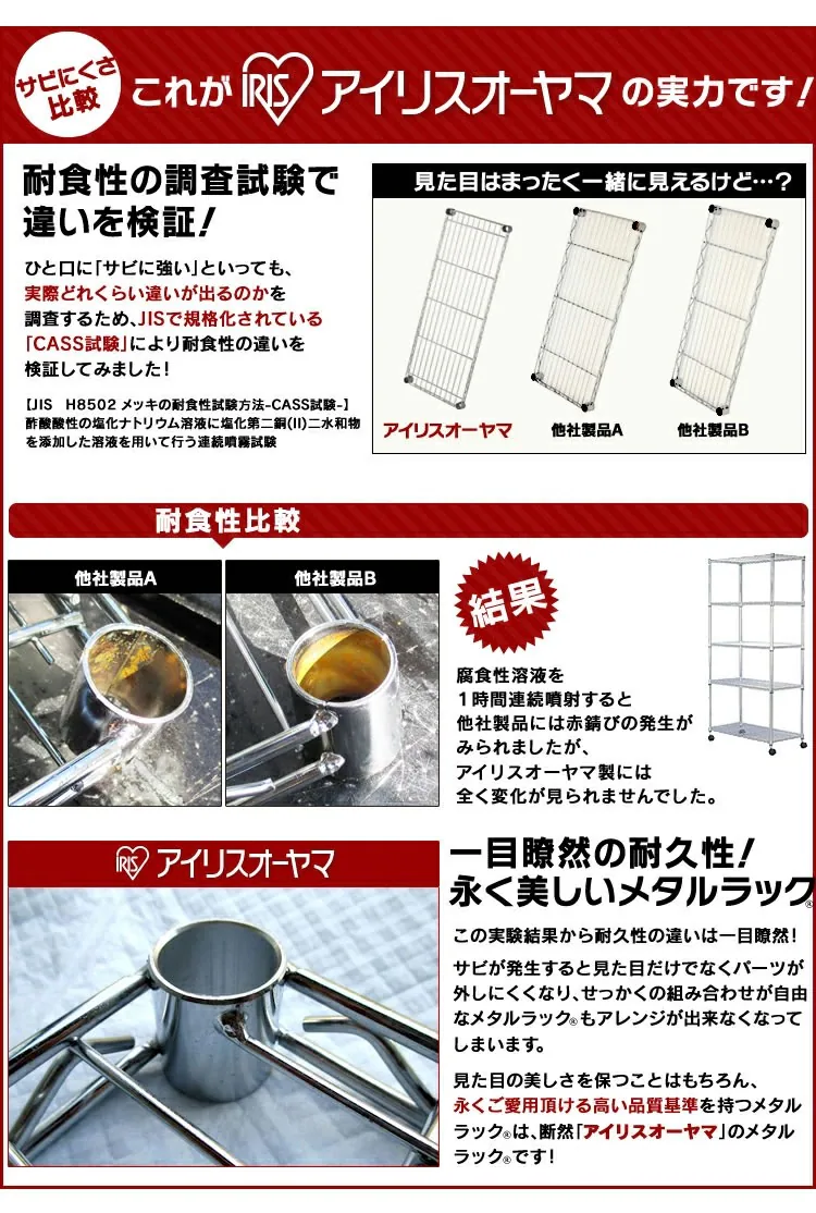 【4本セット】 メタルラック スリム ポール 長さ60cm MK-60PN (ポール直径12.7mm)5