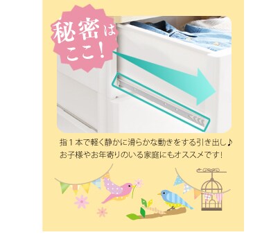 秘密はここ!