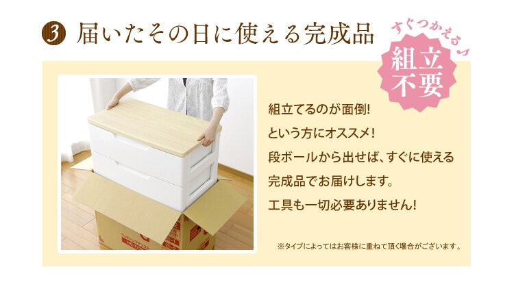 詳細