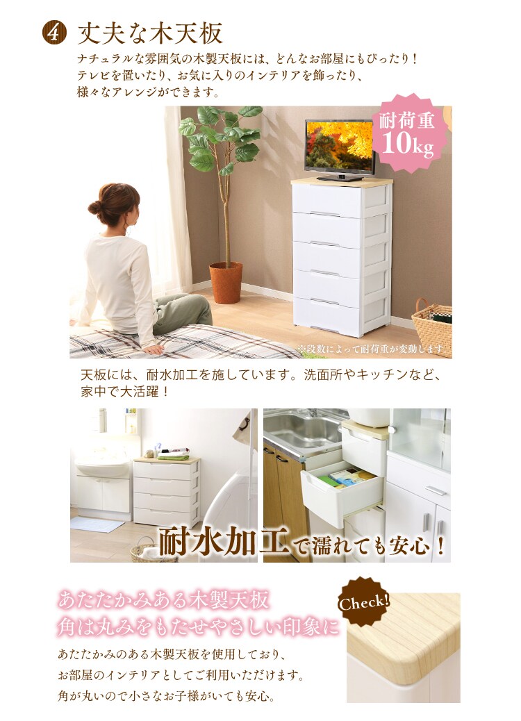 詳細