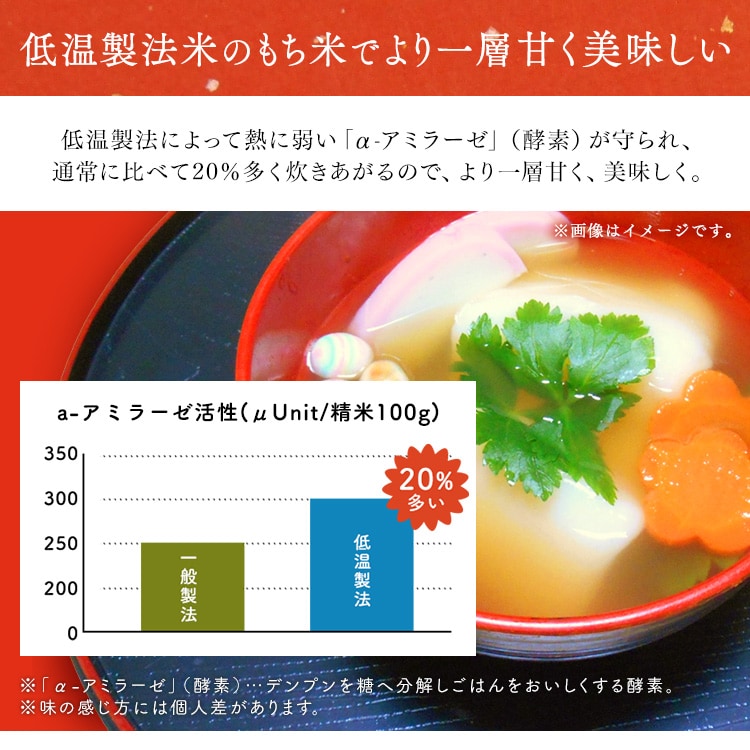 低温製法米の生きりもち 3.6kg(1.8kg×2袋)3