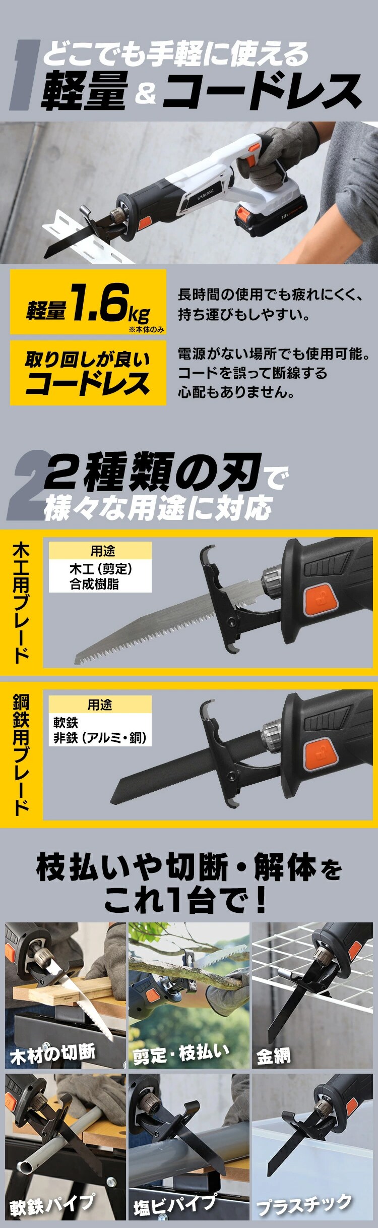  【2点セット】 芝刈り機 草刈機 グラストリマー 電動ノコギリ レシプロソー セット 充電式 JGT230＋JRS20-Z【代引き不可】8