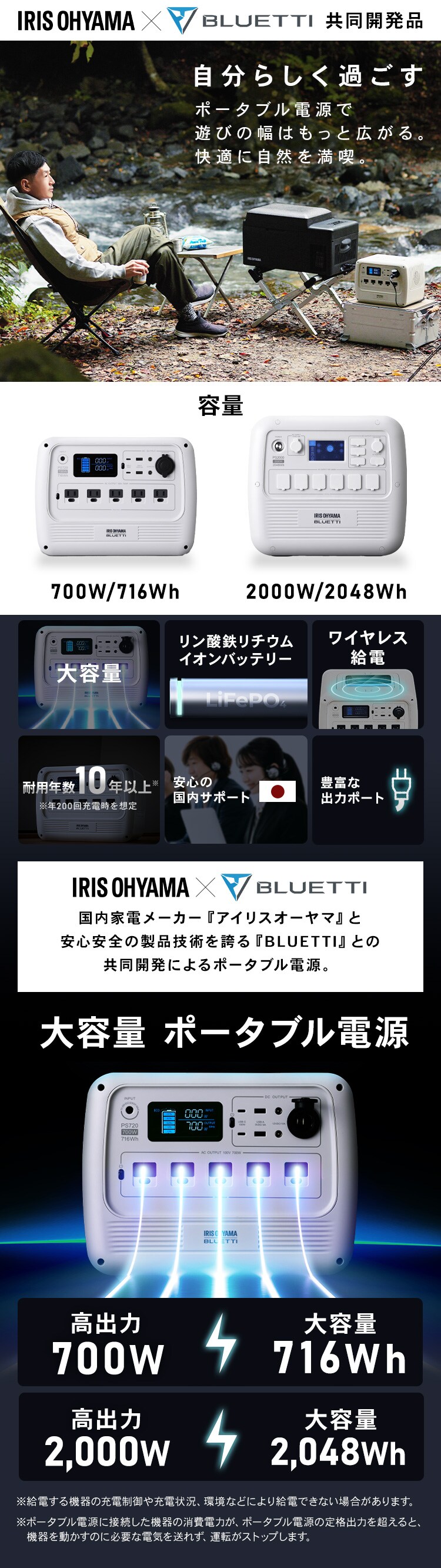 ポータブル電源 PS720AA-W ホワイト 【BLUETTI共同開発】0