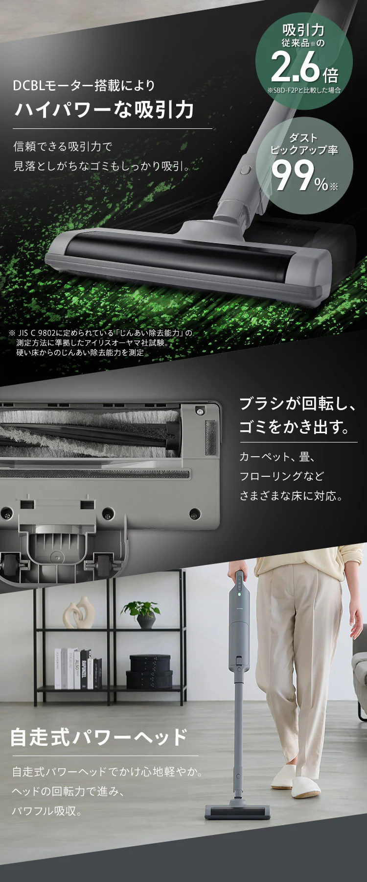 掃除機 コードレス 紙パック 自走式 モップ付 置くだけで充電 SBD-T1P-H グレー1