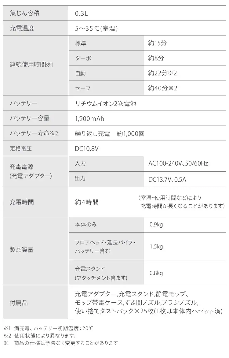 掃除機 コードレス 紙パック 自走式 モップ付 置くだけで充電 SBD-T1P-H グレー12