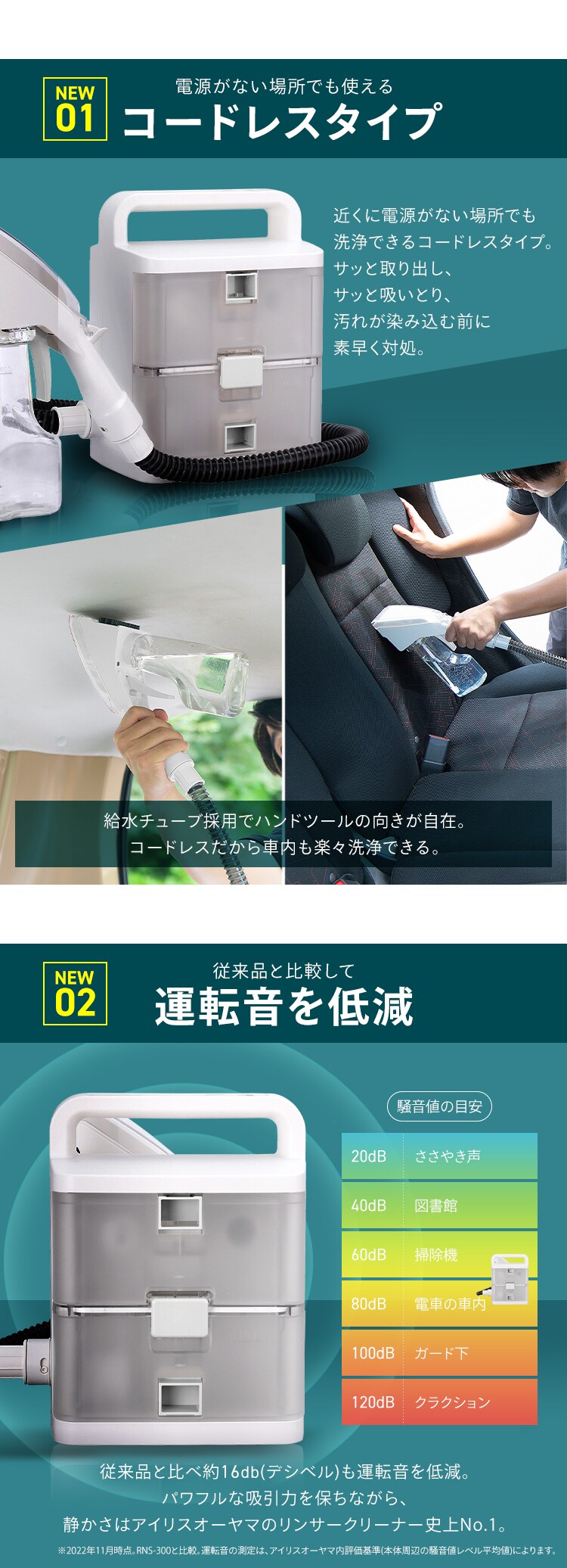 【コードレス】リンサークリーナー 家庭用 カーペット ソファ 車シート 洗浄機 水洗い シミ取り バッテリー2個付 RNSK-B400D-W3