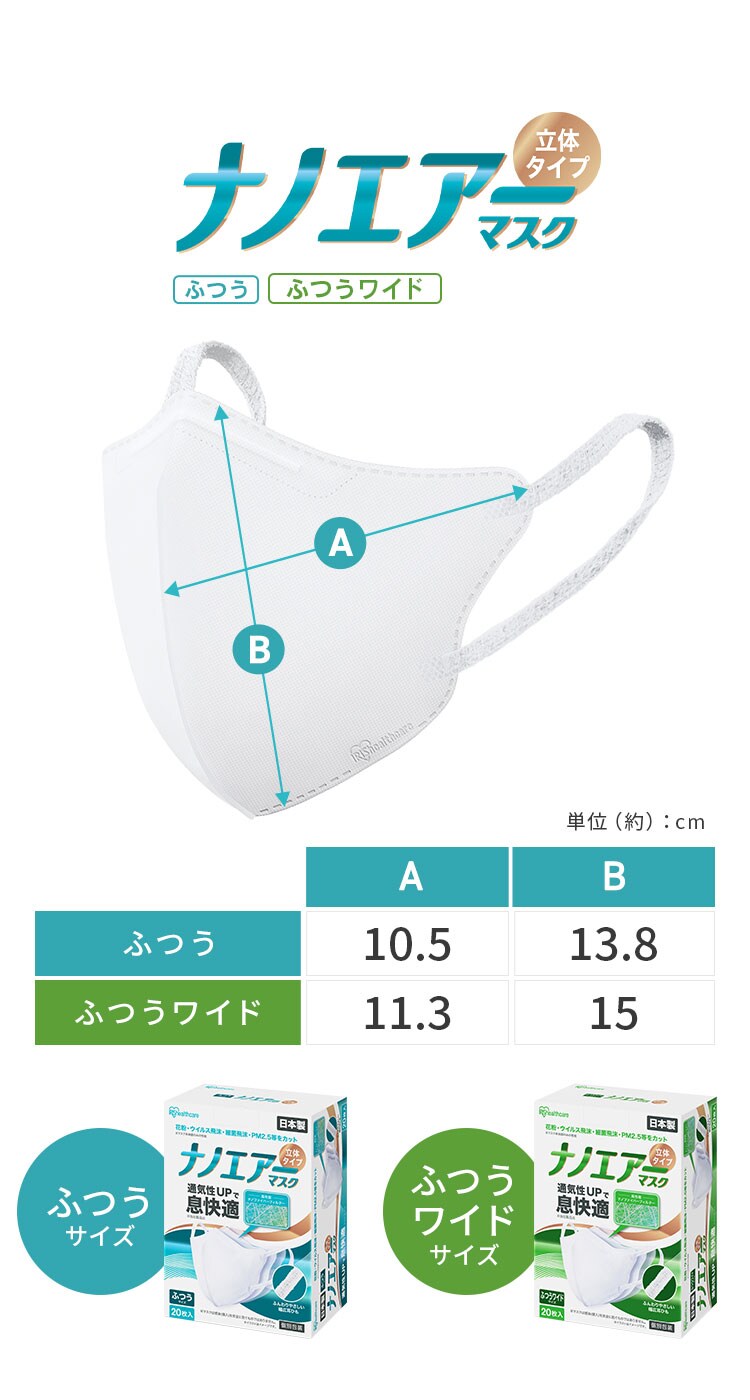 【100枚】 日本製 ナノエアー マスク 立体タイプ ふつうサイズ 20枚入&times;5個セット7