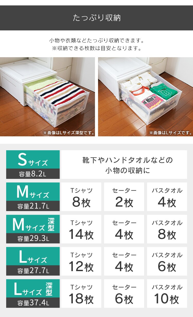 【2個セット】 収納ケース ホワイト/クリア 深型 クローゼット 引き出し ベッド下収納 BC-S5