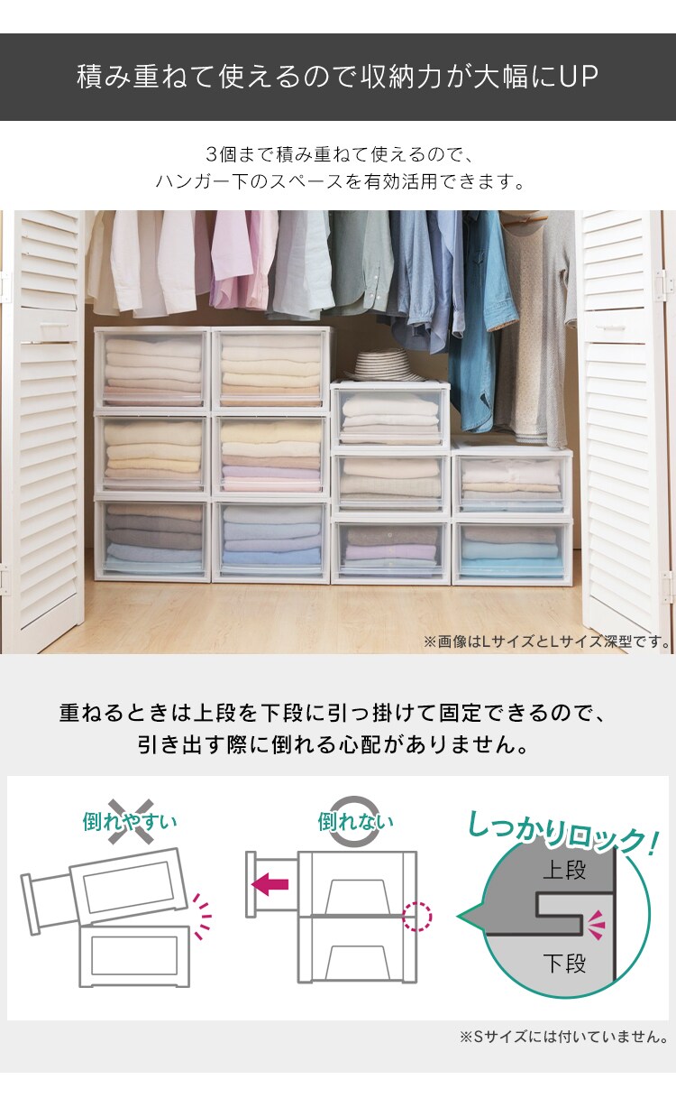 【2個セット】 収納ケース ホワイト/クリア 深型 クローゼット 引き出し ベッド下収納 BC-S6