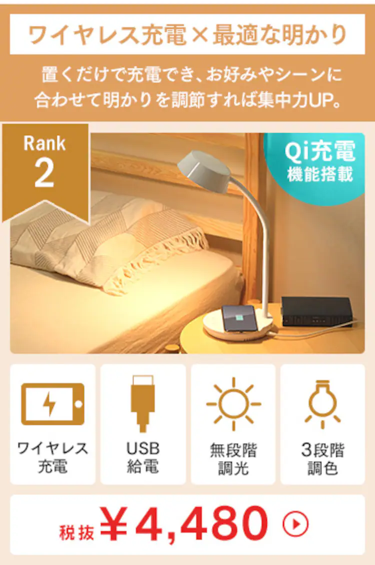 デスクライトランキング