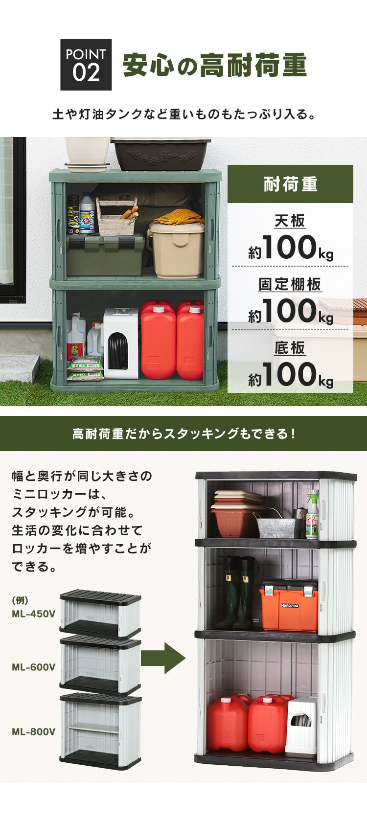物置 小型 ミニロッカー ML-1400V ブラック/グレー　3