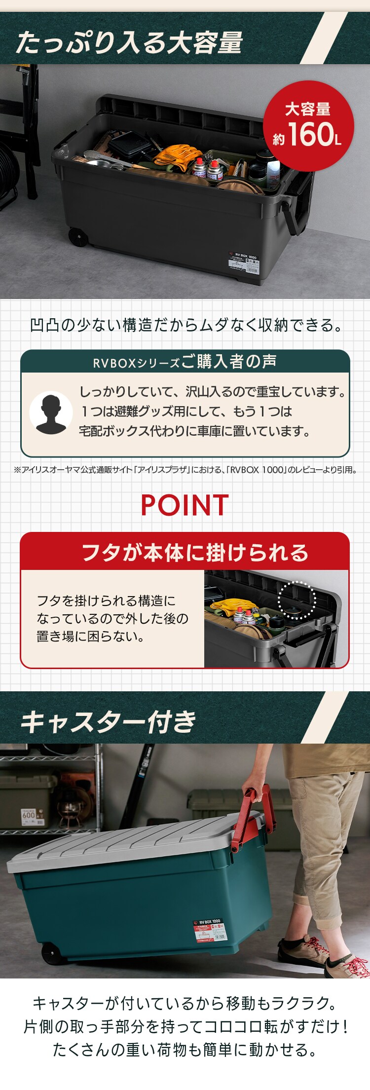  収納ボックス RVBOX 1000 耐荷重約80kg RV1000R チャコールグレー3