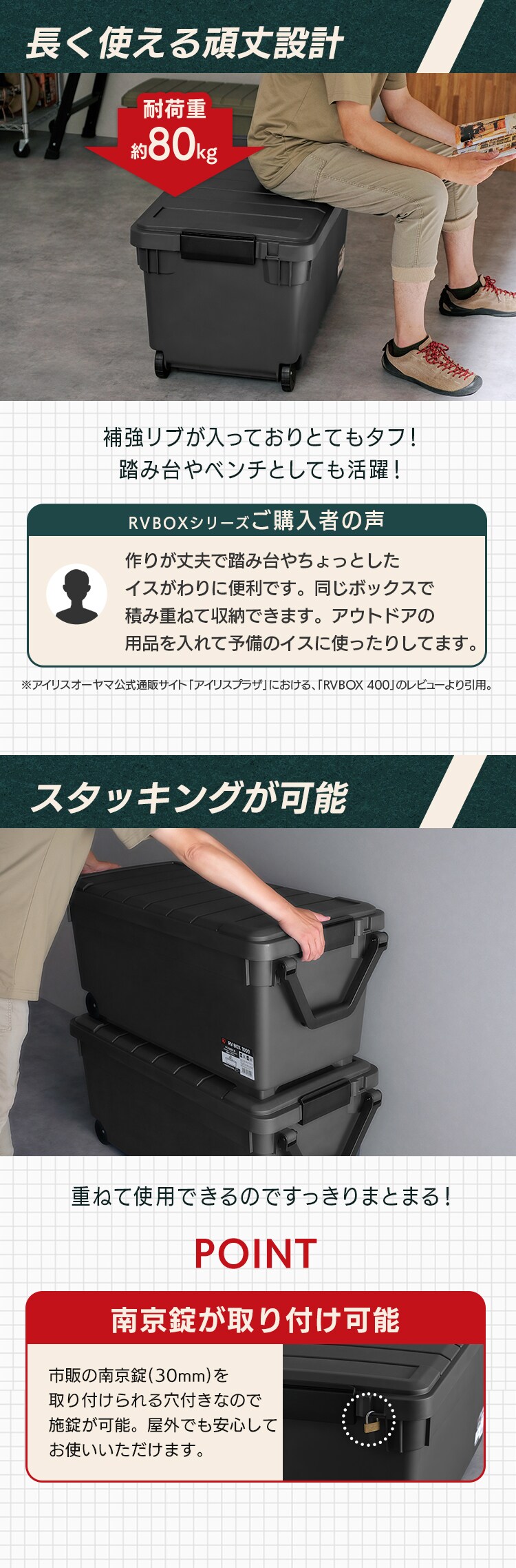  収納ボックス RVBOX 1000 耐荷重約80kg RV1000R チャコールグレー4