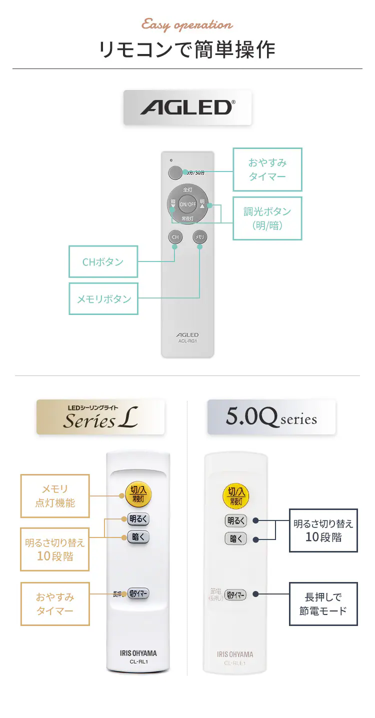 【訳あり】シーリングライト LED 8畳 調光 CEA-2308D12