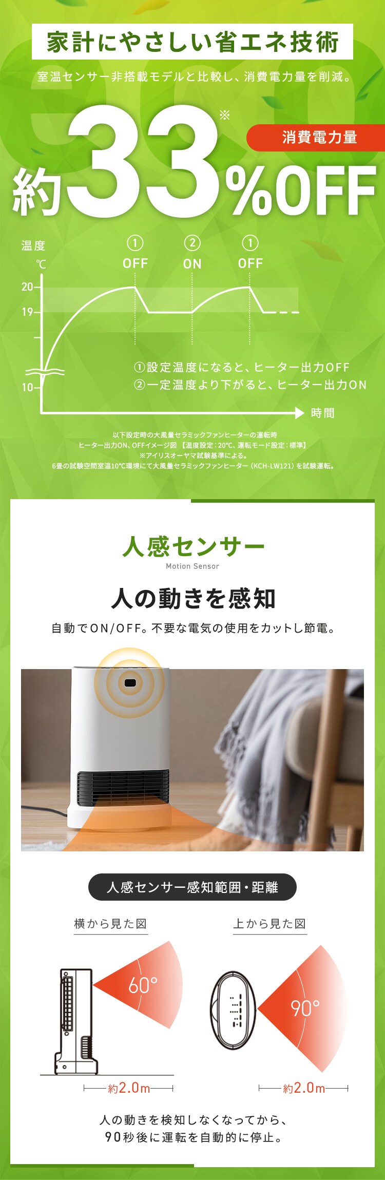 セラミックヒーター 大風量 首振り Wセンサー 省エネ KCH-LWSW121-W ホワイト4