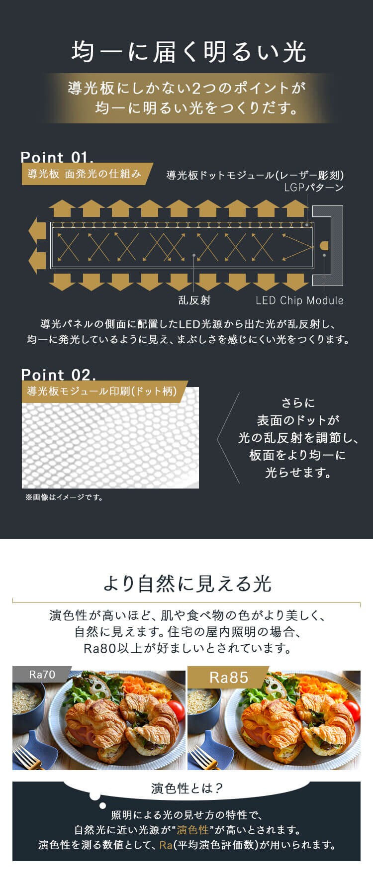 LEDペンダントライト パネルライト PLP6D ホワイト 全2種4
