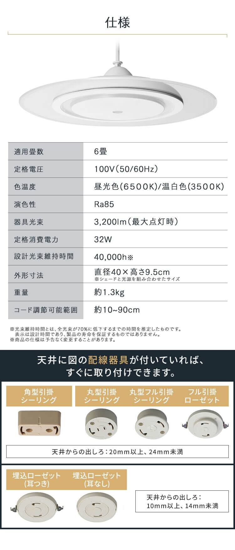 LEDペンダントライト パネルライト PLP6D ホワイト 全2種8