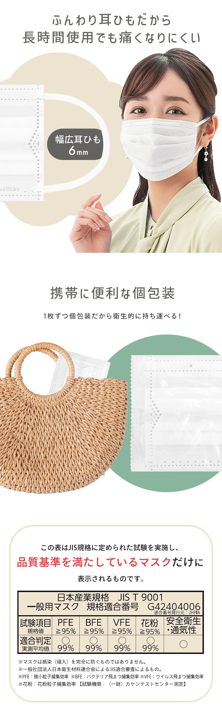 【30枚】デイリーフィットマスク  DAILY FIT MASK マスク プリーツタイプ なめらかタッチ ふつうサイズ 1