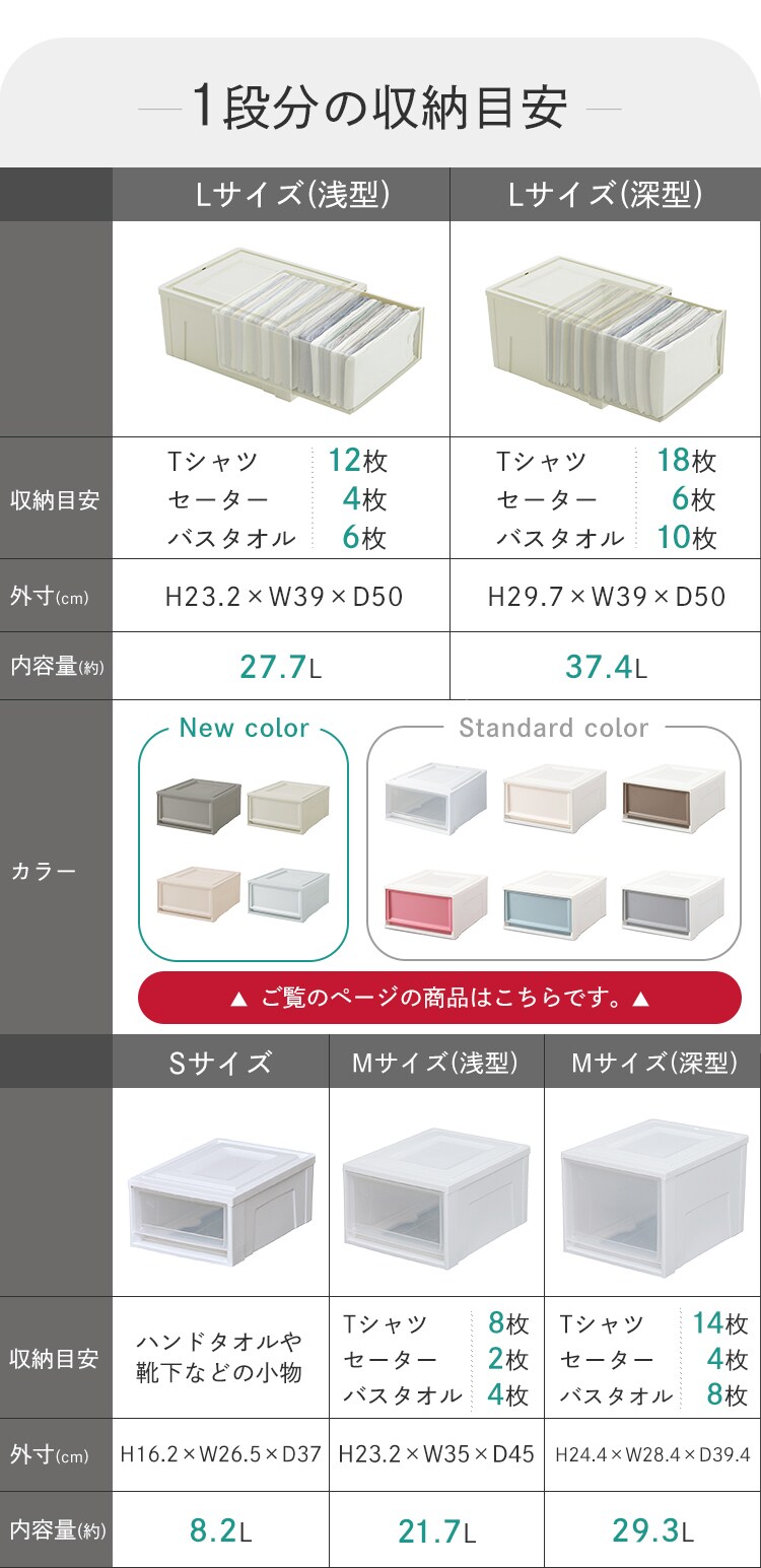 【3個セット】収納ケース BC-LD チェスト  ライトベージュ 深型3
