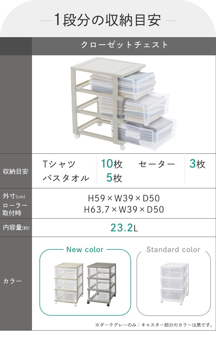 【訳あり】クローゼットチェスト NSCLZ503 ホワイト／クリア1