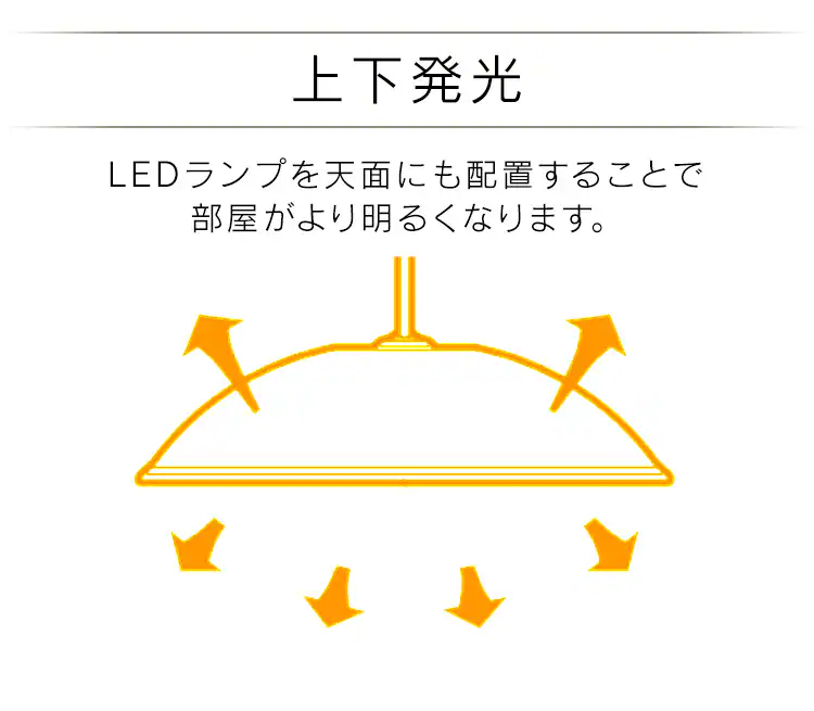 LED ペンダントライト 8畳 調光 調色 工具・工事不要 リモコン付き 5年保証 PL8DL-YA210