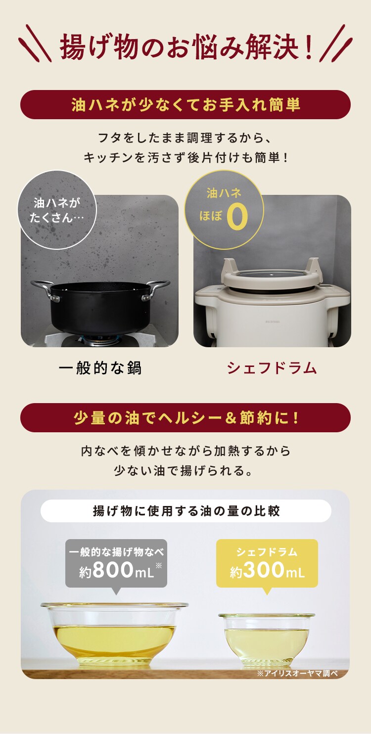 シェフドラム 全自動調理器 4.5L CHEF DRUM 自動調理鍋 DAC-IB2-C アイボリー CDSALE6