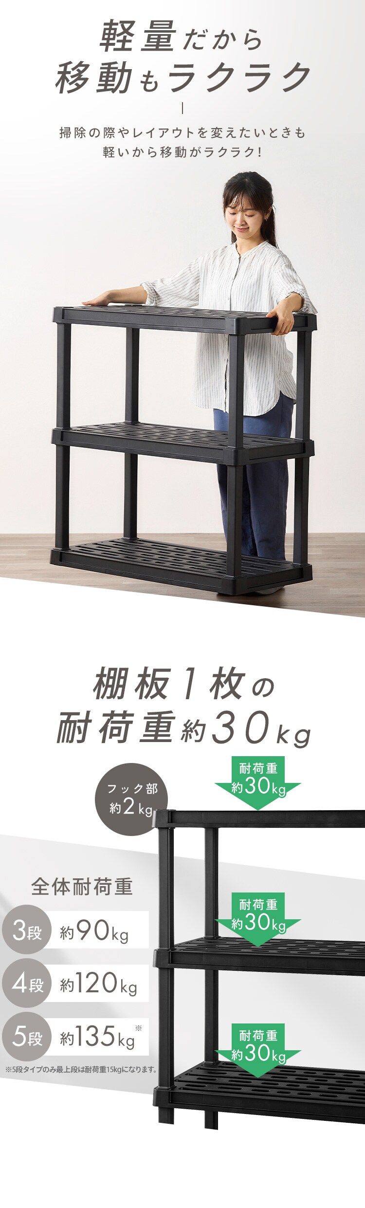 プラスチックラック プララック スリムタイプ ブラック 4段 幅約72cm PLR-72044