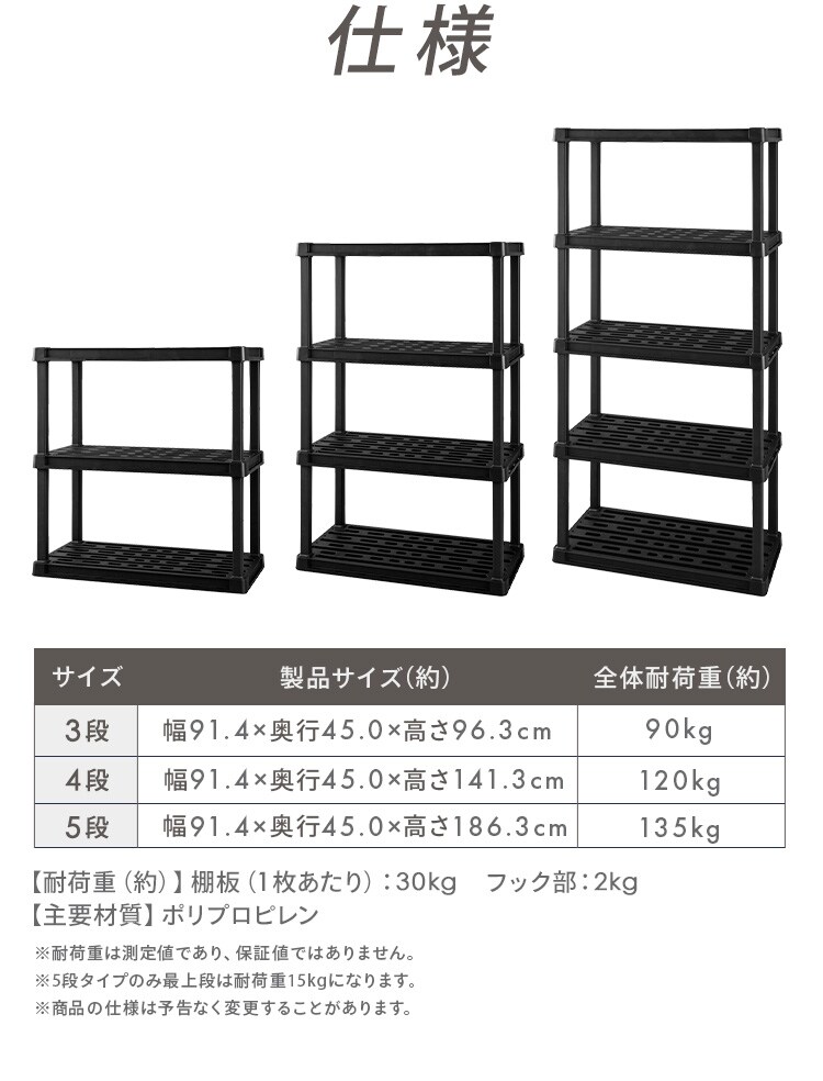 プラスチックラック プララック スリムタイプ ブラック 4段 幅約72cm PLR-72046