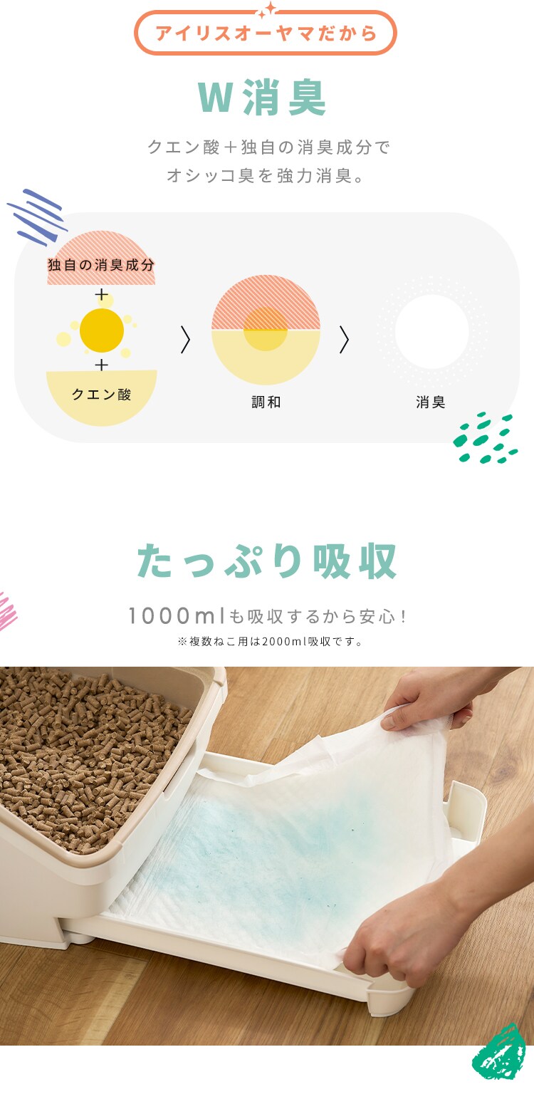 ＼消臭シートのおまけ付／ラクリーン 【4個セット】システムトイレ用消臭シート 20枚1