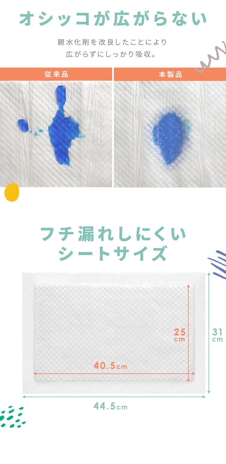 ＼消臭シートのおまけ付／ラクリーン 【4個セット】システムトイレ用消臭シート 20枚2