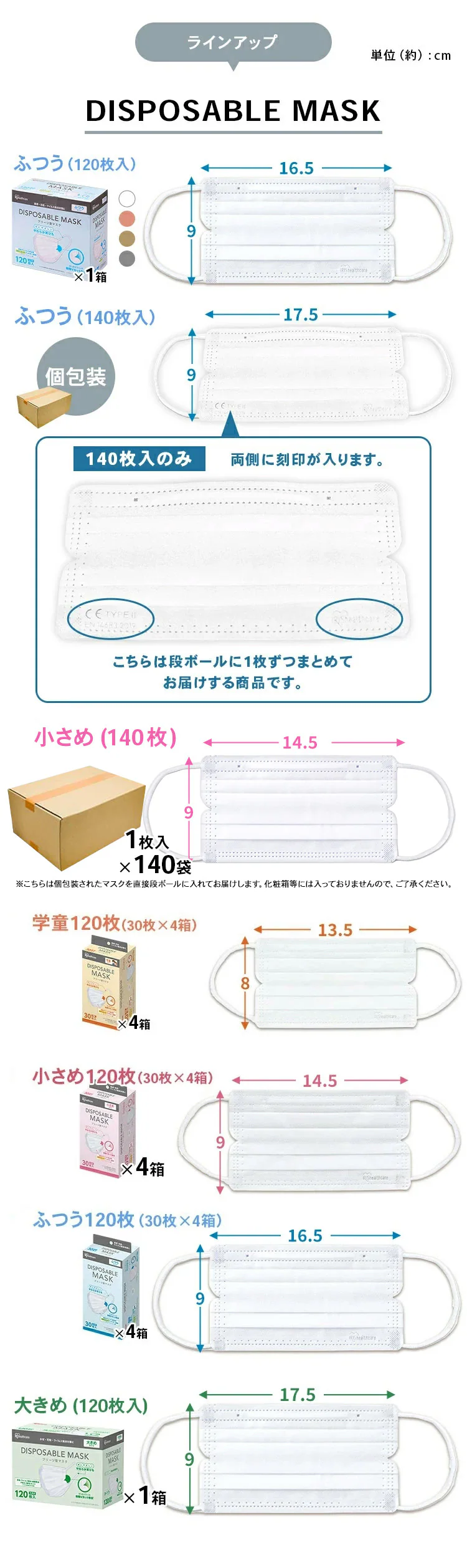 【120枚】ディスポーザブルマスク ふつうサイズ ホワイト 大容量  DISPOSABLE マスク プリーツマスク 不織布3