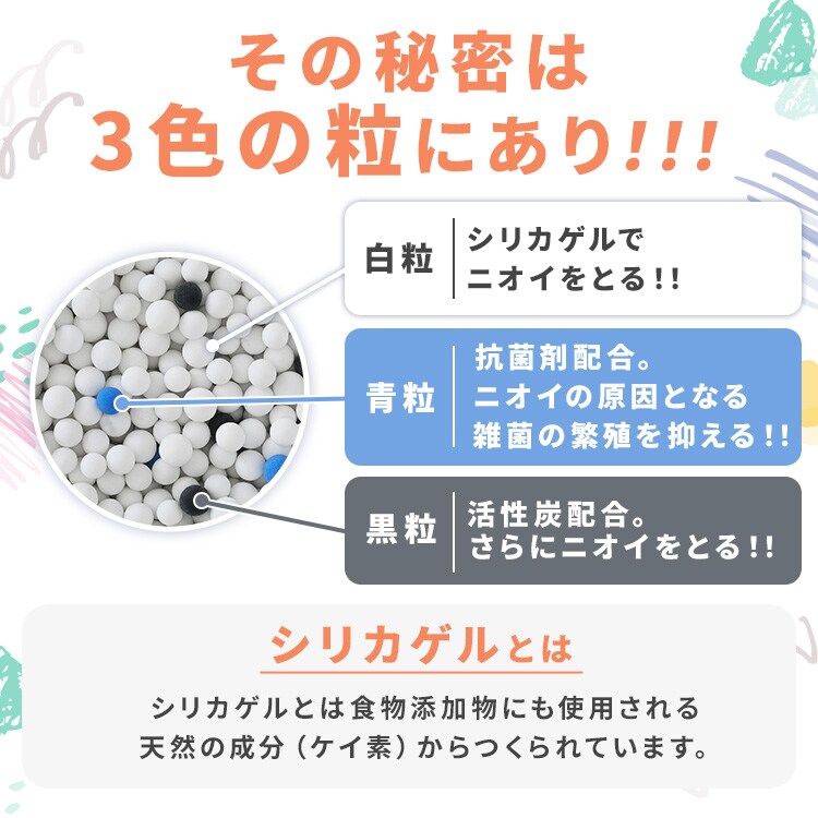 5袋セット】ラクリーン シリカゲル砂 猫砂 6L S-SSG6 P523454X